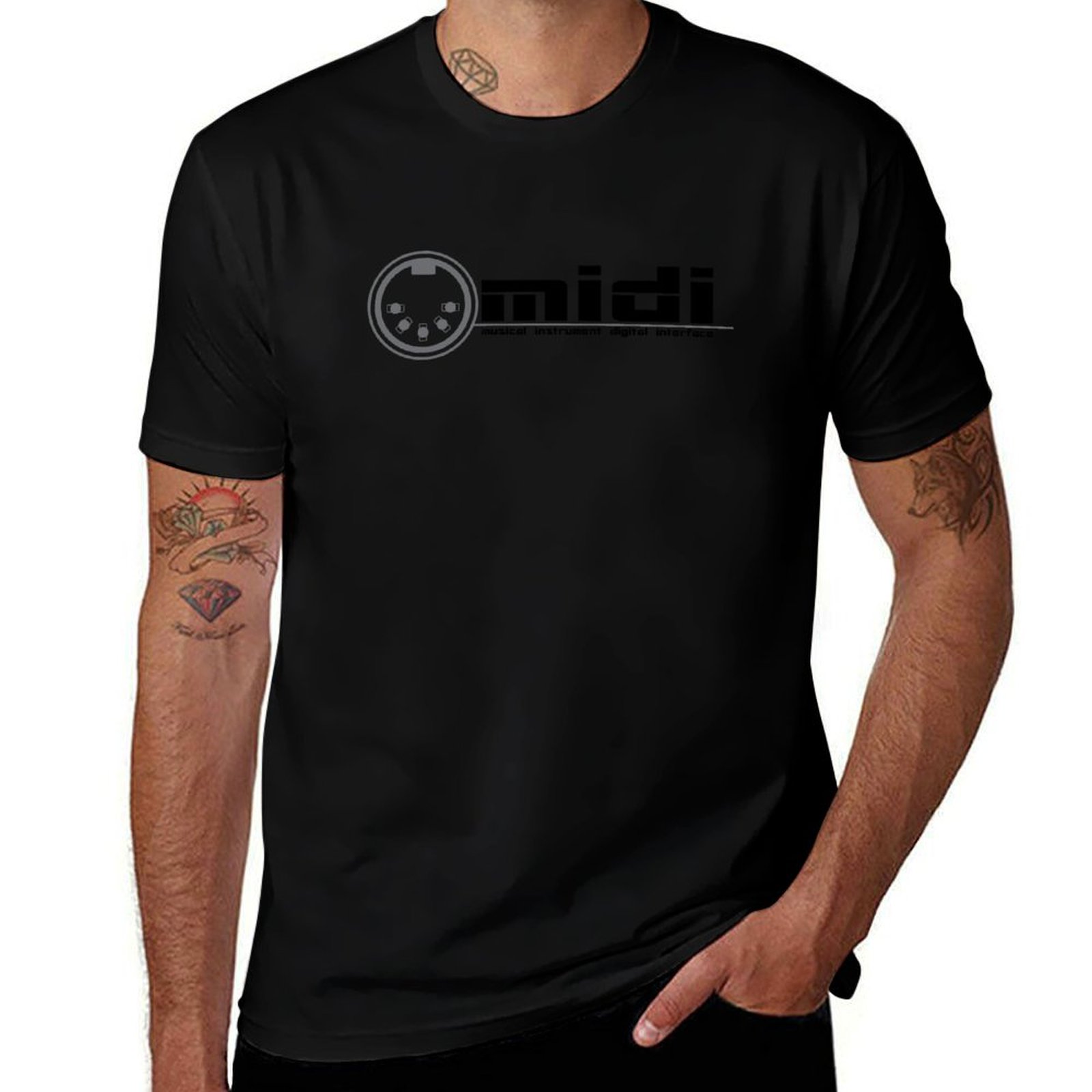 MIDI - Musical Instrument Digi - Musical Instrument Digital Interface (Midi) recensie en prijs