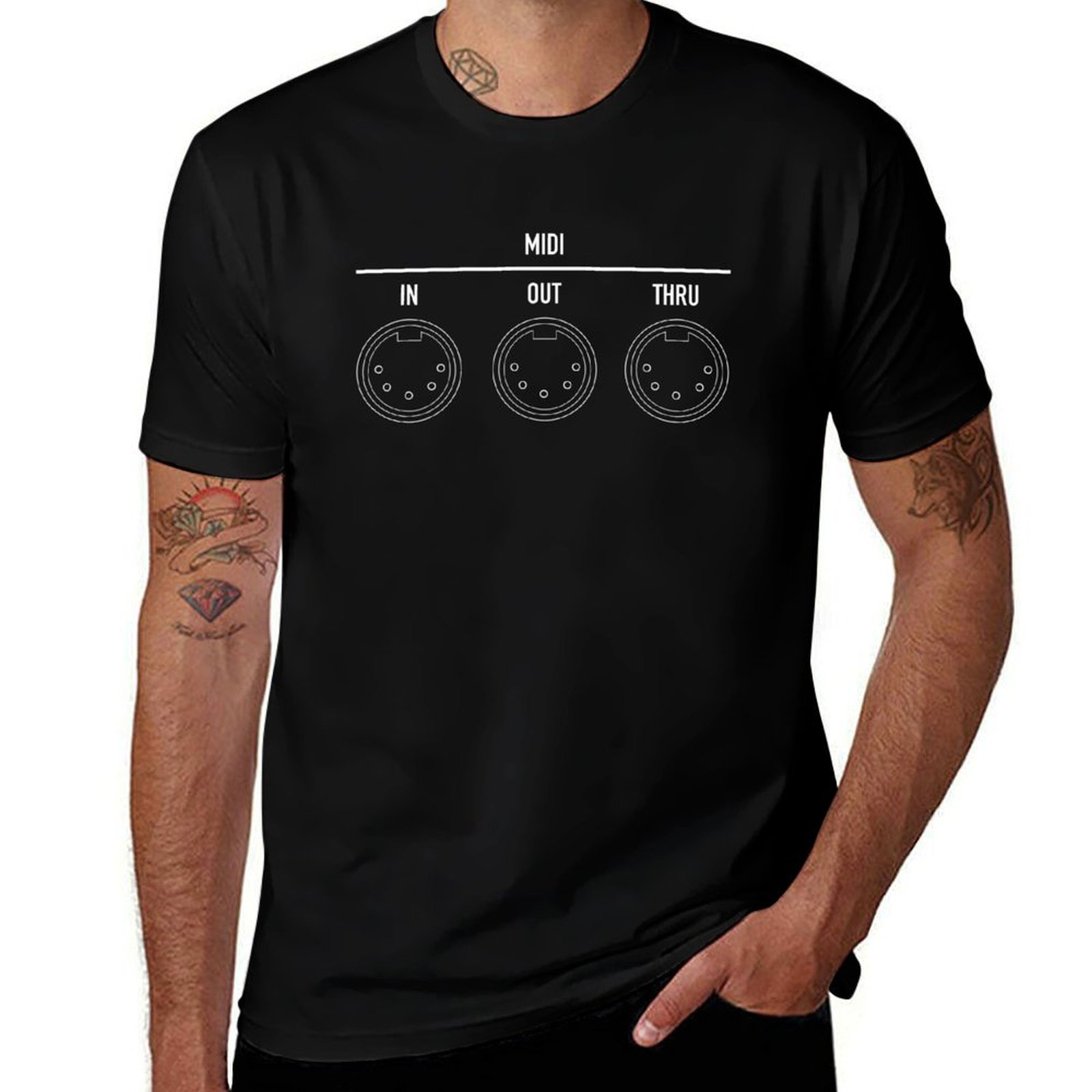 Musical Interface Digital Inst - Musical Instrument Digital Interface (Midi) recensie en prijs