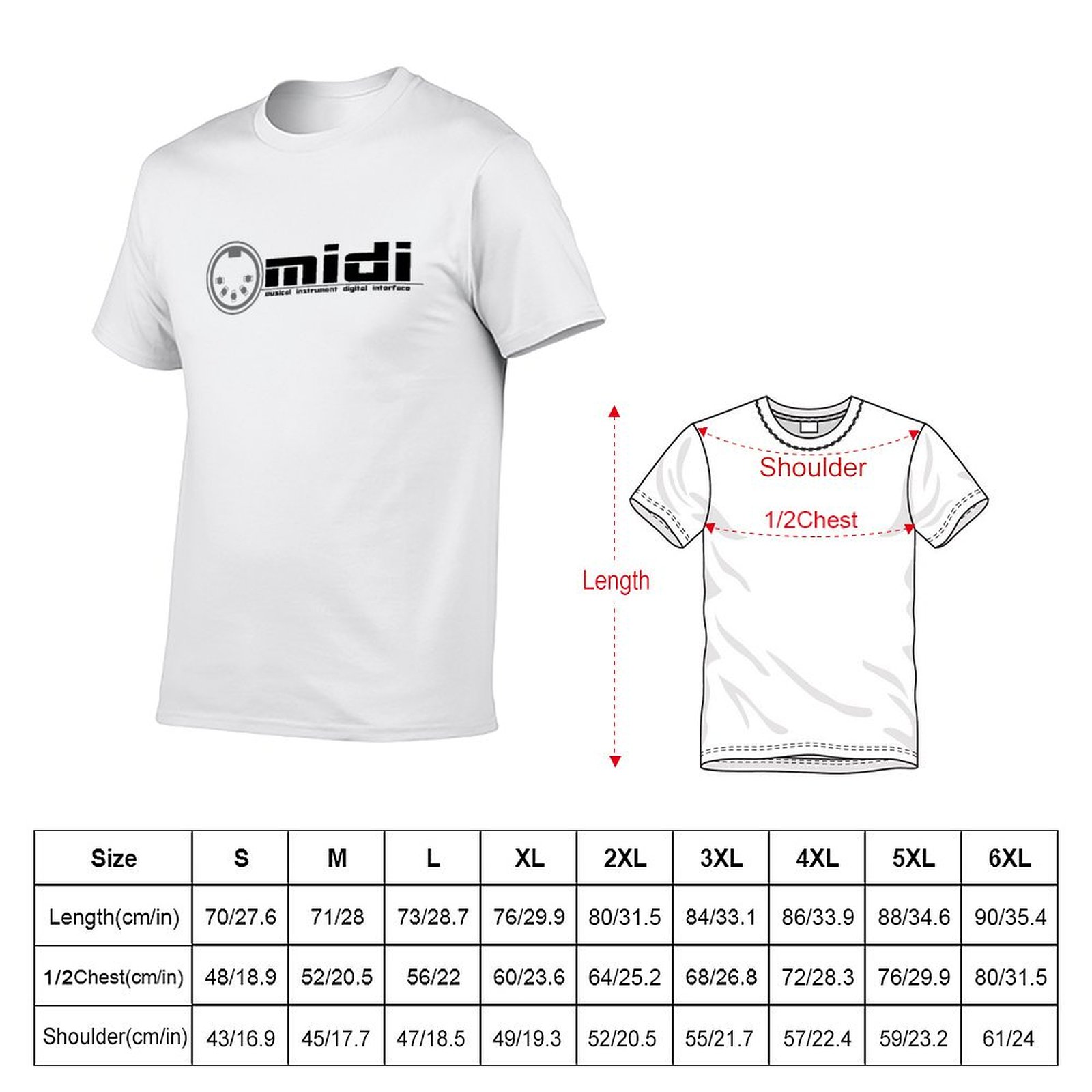 MIDI - Musical Instrument Digi - Musical Instrument Digital Interface (Midi) recensie en prijs